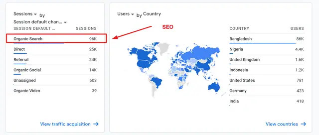 Organic Search Growth — GA4